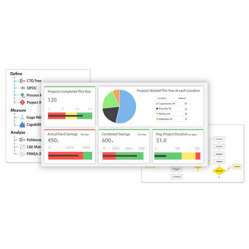 Tracking-Software - Minitab Engage - MINITAB Ltd - Projektmanagement / zur Angleichung