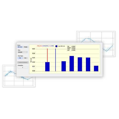 Analysesoftware - SPM - MINITAB Ltd - Modellierung / Automatisierung / machine learning