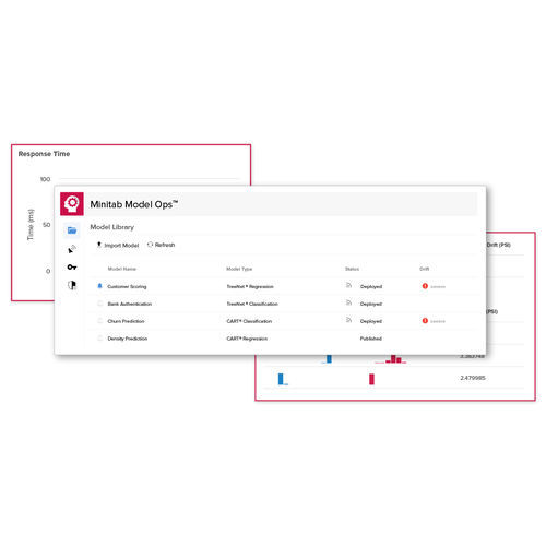 Lebensdauer-Management-Software - Minitab Model Ops - MINITAB Ltd - Steuerung / Entwicklung / machine learning