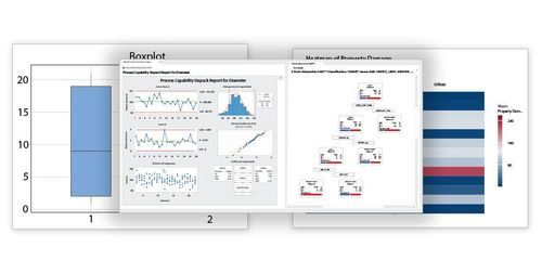 Visualisierungssoftware - MINITAB Ltd - Modellierung / Analyse / Statistik