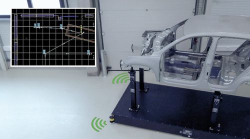 Fahrerloses Transportsystem / für die Montage - FTS - Horst Witte GerÃ¤tebau Barskamp KG - elektrisch / multidirektional