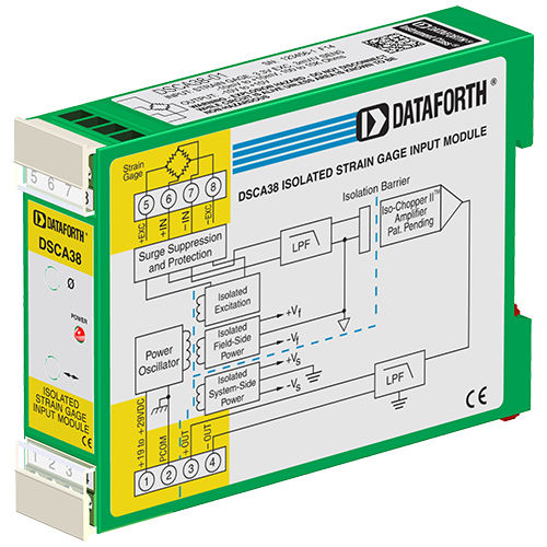 Signalaufbereiter für Dehnungsmessstreifen - DSCA38-01 - Dataforth Corporation - Verstärker / für DIN-Schiene