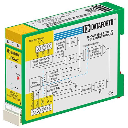 Signalaufbereiter für DIN-Schiene - DSCA47B-01 - Dataforth Corporation