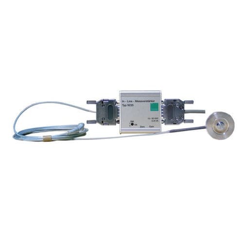 Stromverstärker - 9235 - burster präzisionsmesstechnik gmbh & co kg - Spannung / für Messinstrument / für DMS-Sensoren