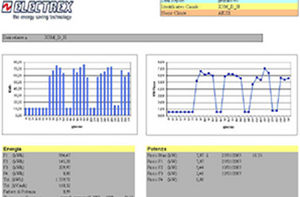 Software / Datenerfassungs und -analyse - PFSW400-00 - ELECTREX - Datenverwaltung / Reporting / Prozess