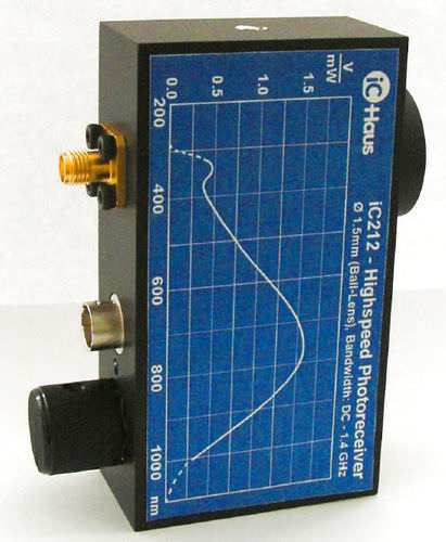 Fotodioden-Empfänger - iC212 - iC-Haus - für Funkfernsteuerung