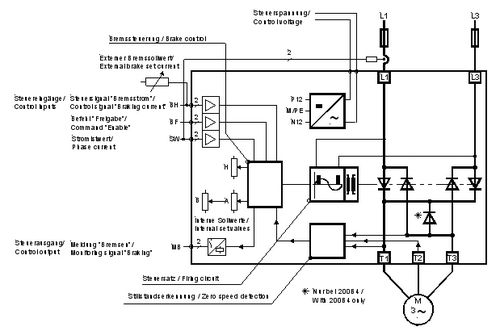 Bremsgerät - 12 - 200 kW | LEKTROMIK® B4 series - KIMO