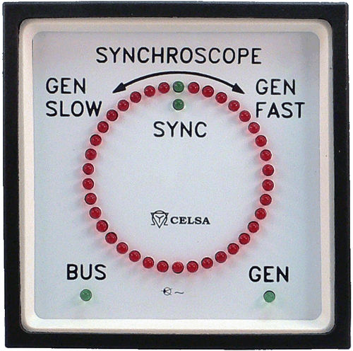 Wechselspannungs-Messinstrument - SQ Series - CELSA MESSGERATE ESPAÑA S.L. - AC-Strom / Frequenz / elektrisch