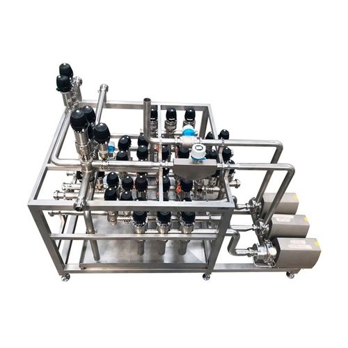 Prozesskontrollsystem - MANIFOLD - tecnical - für die Lebensmittelindustrie