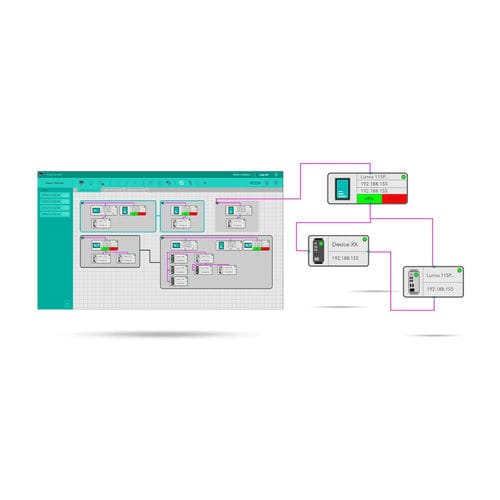 Überwachungssoftware - Kreo Connect - ESA elettronica - HMI / Web-basierte zur Erfassung Analyse von Daten / OPC