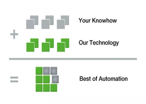 Visualisierungssoftware - FlexCore - KEBA Group AG - Automatisierung / Steuerung / Architektur
