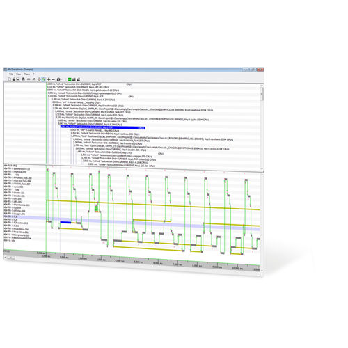 Visualisierungssoftware - LASAL SERVICE - SIGMATEK GmbH & Co KG - Simulation / Automatisierung / Steuerung