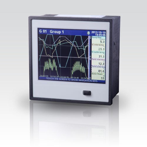 Universal-Datenlogger - CIT 750 - BD|SENSORS GmbH - Ethernet / mit LCD-Grafikdisplay / Mehrkanal