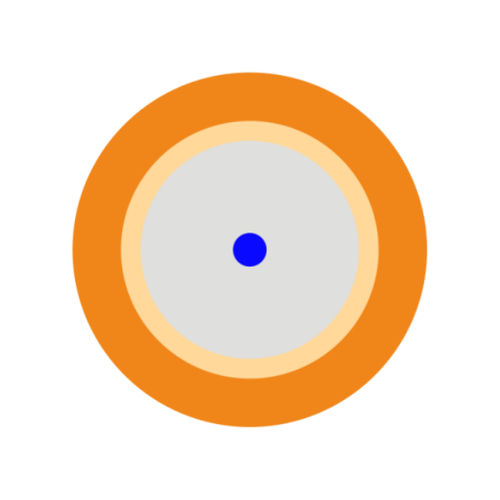 Faser - Passive Matching Optical Fiber - Yangtze Optical Electronic Company Ltd.