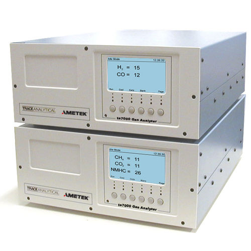 Gasanalysator - ta3000  - AMETEK Process Instruments - Überwachung / Labor / Spuren