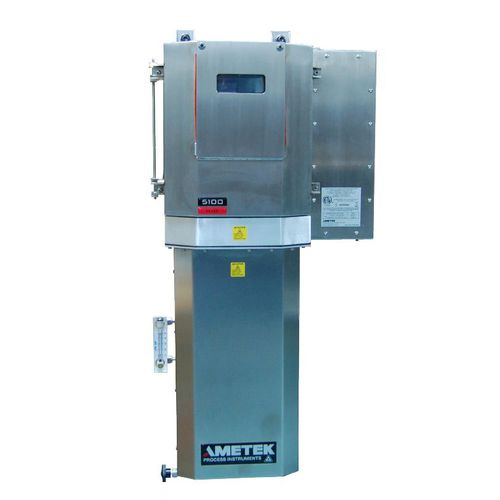 Gasanalysator - 5100 TDLAS - AMETEK Process Instruments - Sauerstoff / Kohlendioxid / Methan