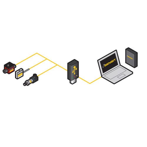Datenanalysesoftware - SENSIT - FUTEK Advanced Sensor Technology, Inc. - Mess / für Test / für die Probennahme
