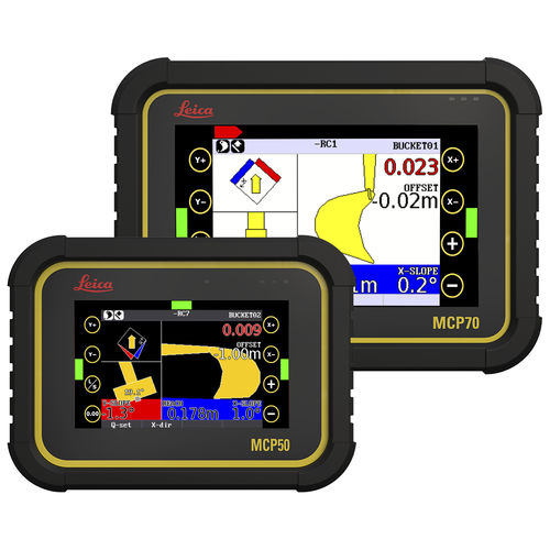 Niveaukontrollsystem - Leica Geosystems