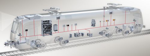 Eisenbahn-Bremssystem / Scheiben - Knorr Bremse - pneumatisch / elektropneumatisch / für Frachten