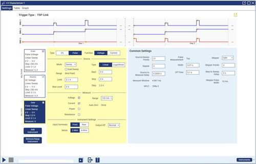 Visualisierungssoftware - KickStart - Keithley Instruments - Mess / Datenerfassungs und -analyse / Datenerfassung