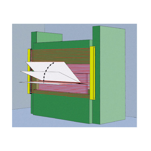 Lichtvorhang / Sicherheit Typ 4 - BLVT series - Fiessler Elektronik - Mehrstrahl / Einweg / IP65