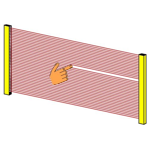 Lichtvorhang / Sicherheit Typ 2 - TLVT series - Fiessler Elektronik - Mehrstrahl / Einweg / IP65