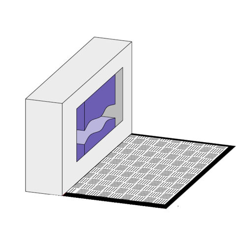 Sicherheitsschaltmatte - STM series - Fiessler Elektronik - Keilrippen / EPDM / Aluminium
