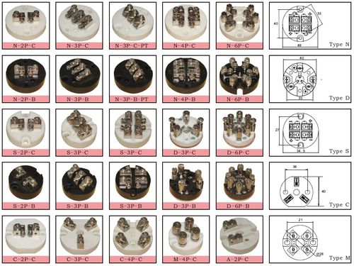 Einbau-Klemmenblock - 92% AL2O3,99% AL2O3|2P,3P,4P,6P|40,33,27,36,21,46mm|Taisuo - ZheJiang Taisuo Technology Company, Ltd. - Schraubanschluss / für Temperatursensor