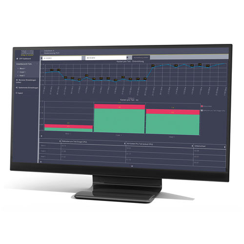 Datenverwaltungssoftware - GOLD - E. ZOLLER GmbH & Co. KG - Analyse / Werkzeugverwaltung / Statistik