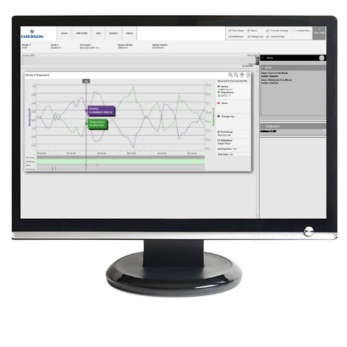 Visualisierungssoftware - ProcessViz - Micro Motion - Prozess / Auslauf / Windows