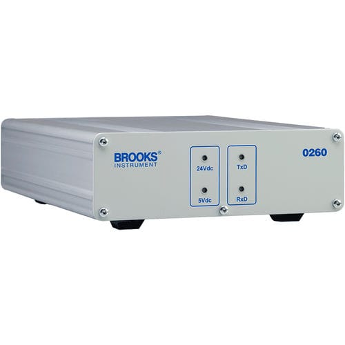 Digitaler Leistungssteller - 0260  - Brooks Instrument