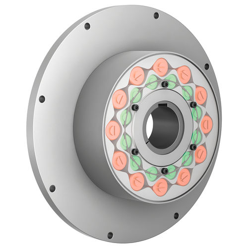 Elastische Kupplung - TNR 2425.2 - RINGFEDER POWER TRANSMISSION GMBH - kompakt / für Maschinen / mit Drehmomentmessung