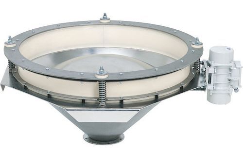Edelstahl-Vibrationsboden - BAV 1504 - Kubota Brabender Technologie GmbH