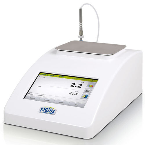 Gasanalysator - MAT1200 - A. KRÜSS Optronic GmbH - Überwachung / für Qualitätskontrolle / Labor