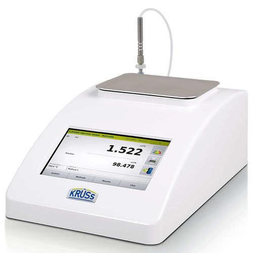 Gasanalysator - MAT1400 - A. KRÜSS Optronic GmbH - Überwachung / für Qualitätskontrolle / Labor