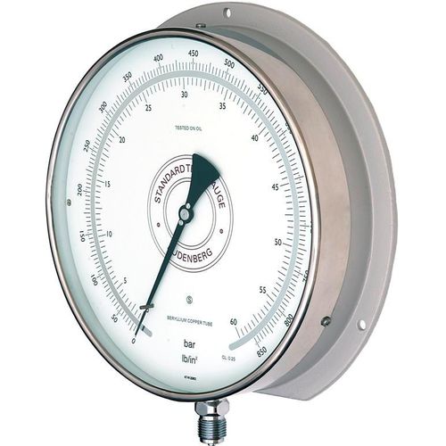 Manometer mit Zifferblatt-Anzeige - 5214 - Budenberg - Gewinde / Rohrfeder / IP54