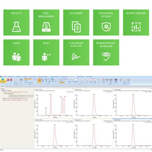 Management-Software - Simplicity 3Q™ - PerkinElmer - Entwicklungs / Visualisierung / Reporting