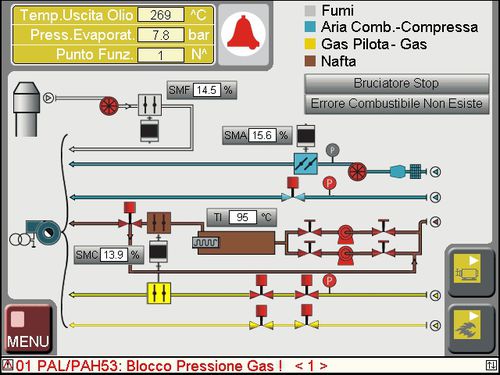 Steuerungssoftware - WinMachLite® - Cannon-Automata - HMI / Entwicklungs / Datenbank