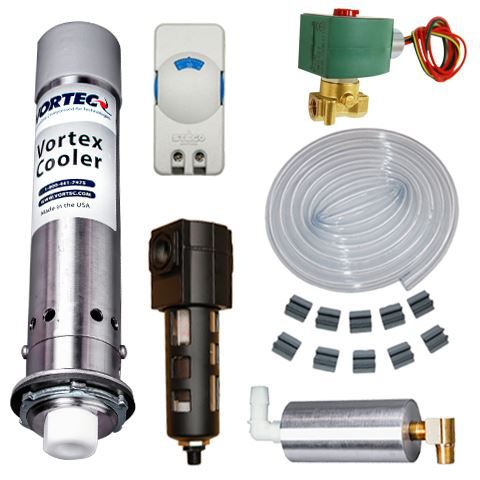 Luftkühler - VORTEX 797SS - ITW Air Management - für Schränke / kompakt / elektrisch