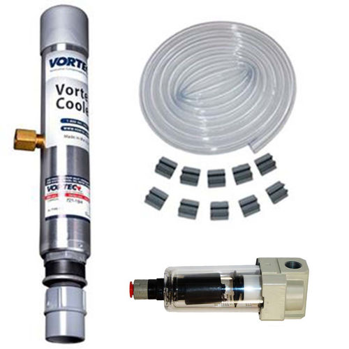 Luftkühler - VORTEX 780 - ITW Air Management - für Schränke / kompakt / elektrisch
