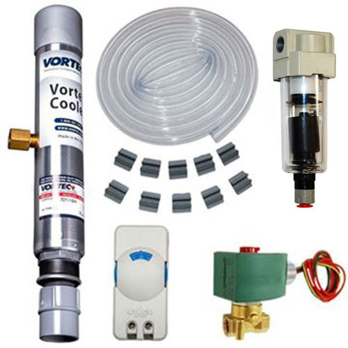 Luftkühler - Vortex 740 - ITW Air Management - für Schränke / kompakt / elektrisch