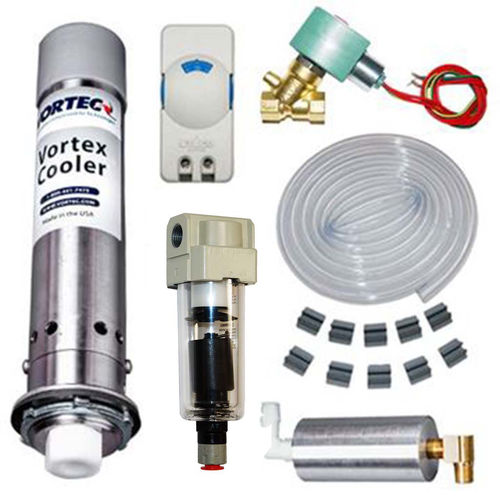 Luftkühler - Vortex 797-35H - ITW Air Management - für Schränke / kompakt / elektrisch