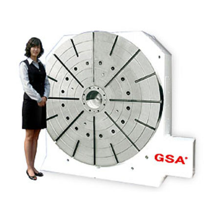 Motordrehtisch - CNC-1000HV - GSA TECHNOLOGY - horizontal / vertikal / zur Materialbearbeitung