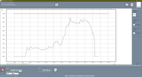 Messsoftware - SoftTesT 924 - TesT GmbH - Analyse / Datenübertragung / Schnittstellen