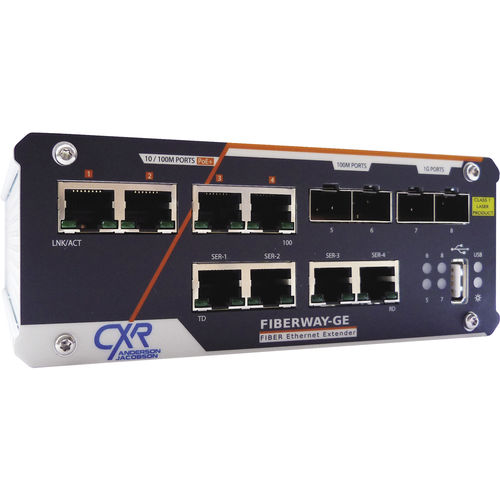 Ethernet-Switch / Gigabit-Ethernet - FiberWAY-GE - CXR Networks - 20 Ports / für DIN-Schiene / SFP+