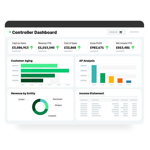 Automatisierungssoftware - Sage Intacct - Sage bäurer GmbH - Reporting / Buchhaltung / Auslauf