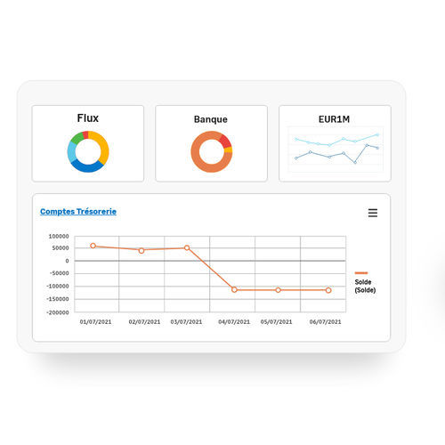 Management-Software - Sage XRT - Sage bäurer GmbH - Betriebsmanagement / Sicherheit / Kommunikation