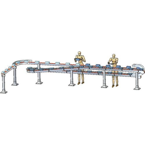 Lineares Beladungssystem - IMANPACK Packaging & Eco Solutions S.p.a. - halbautomatisch / für Schalen / automatisiert