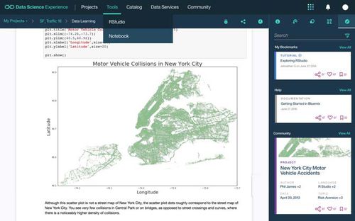 Statistikanalyse-Software - Data science - IBM - Konfiguration / Modellierung / Projektentwicklung