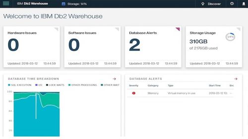 Software Lagerverwaltung Wms Db Ibm Datenbank Steuerung